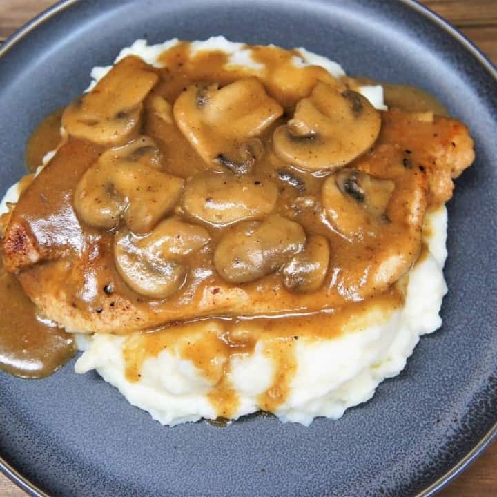 Chicken and Mushrooms - Cook2eatwell