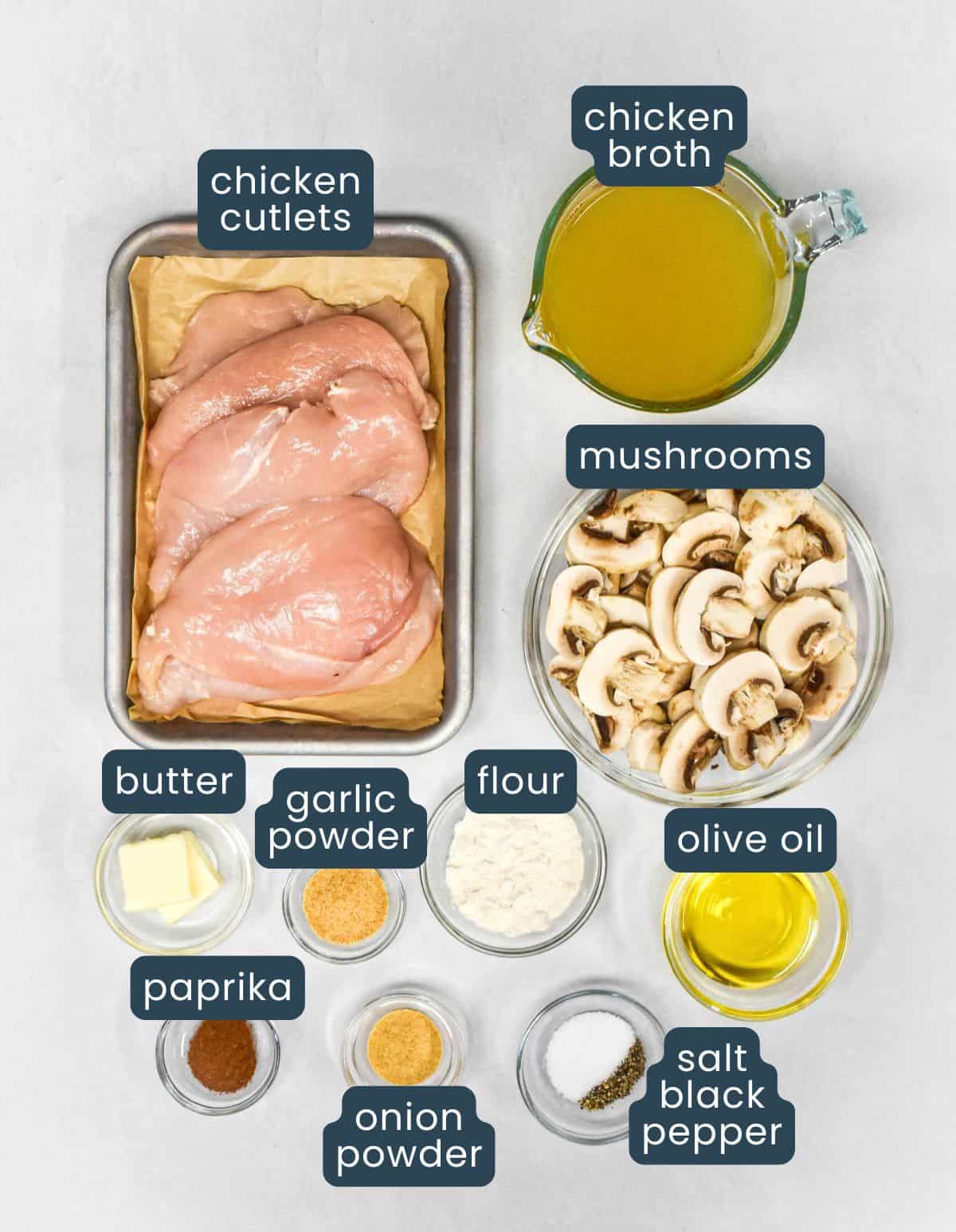 Labeled ingredients for chicken and mushrooms recipe including chicken cutlets, mushrooms, chicken broth, butter, flour, olive oil, and spices.