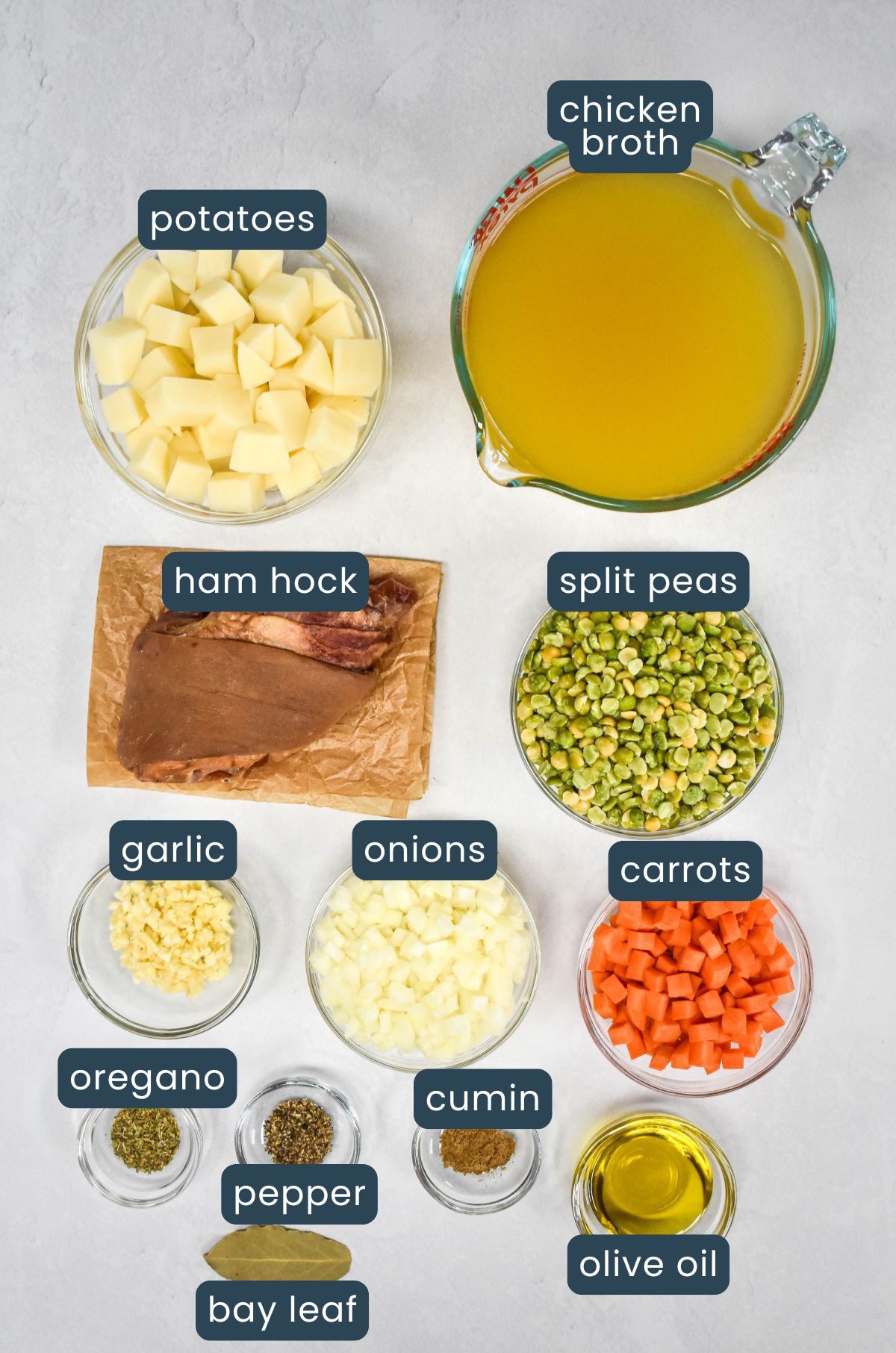 Overhead view of labeled ingredients in bowls, including potatoes, broth, ham hock, split peas, garlic, onions, carrots, spices, and olive oil.