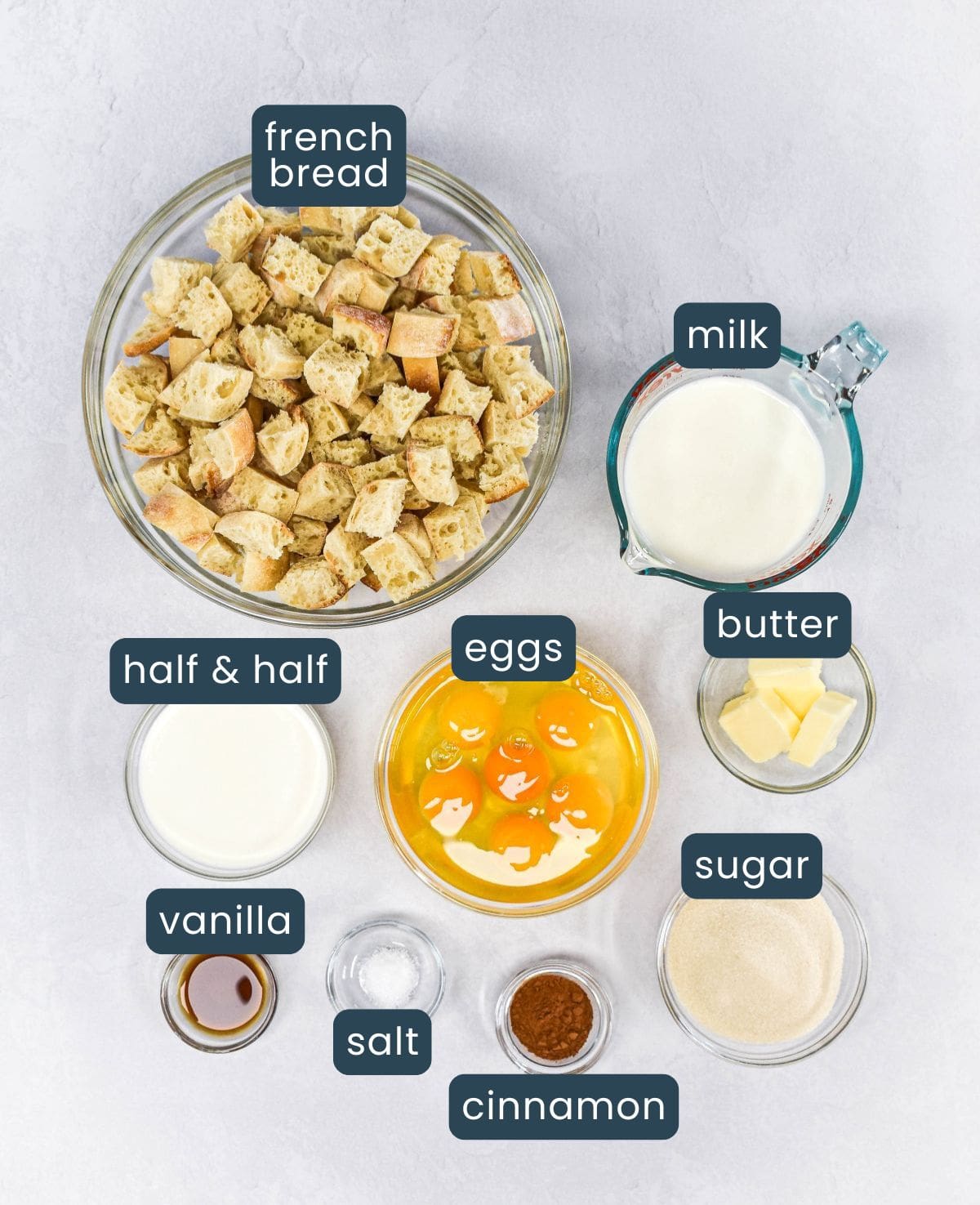 Overhead view of labeled ingredients for the casserole including bread, milk, eggs, cinnamon, and vanilla.