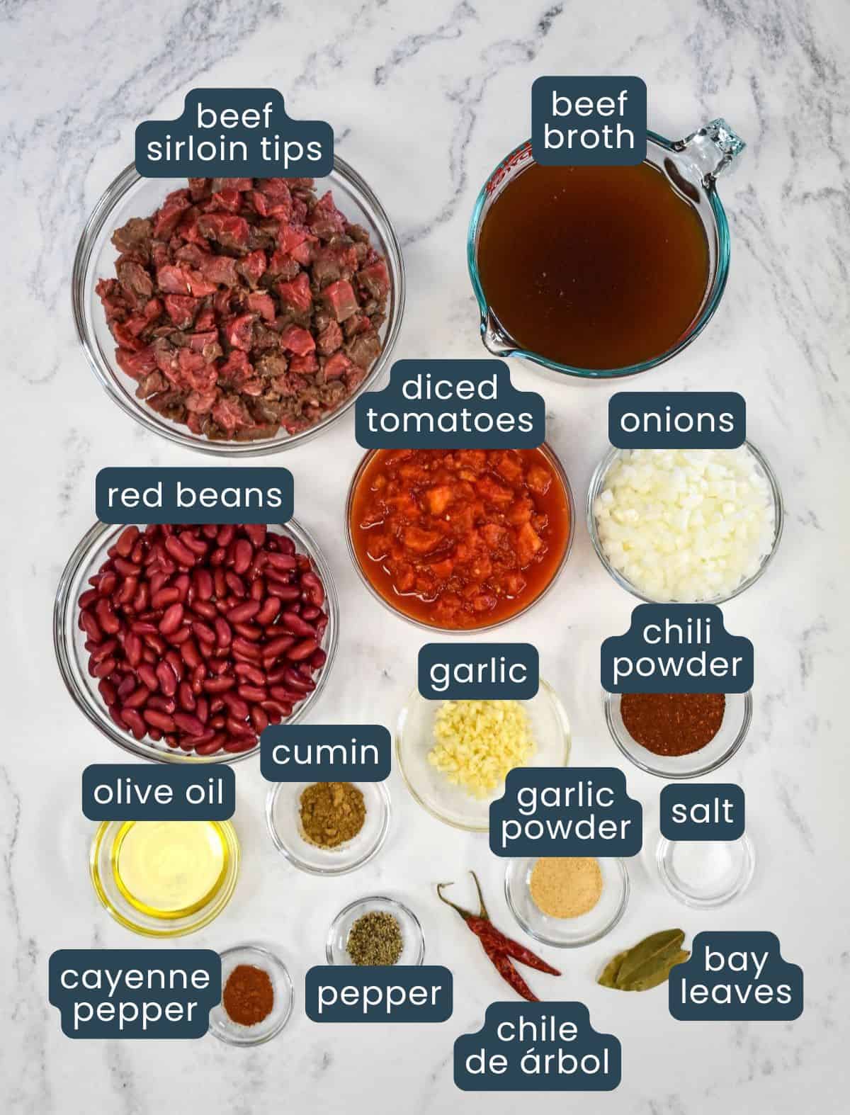 The ingredients for steak chili, including beef sirloin tips, red beans, diced tomatoes, beef broth, onion, garlic, olive oil, and seasonings, with each one labeled.